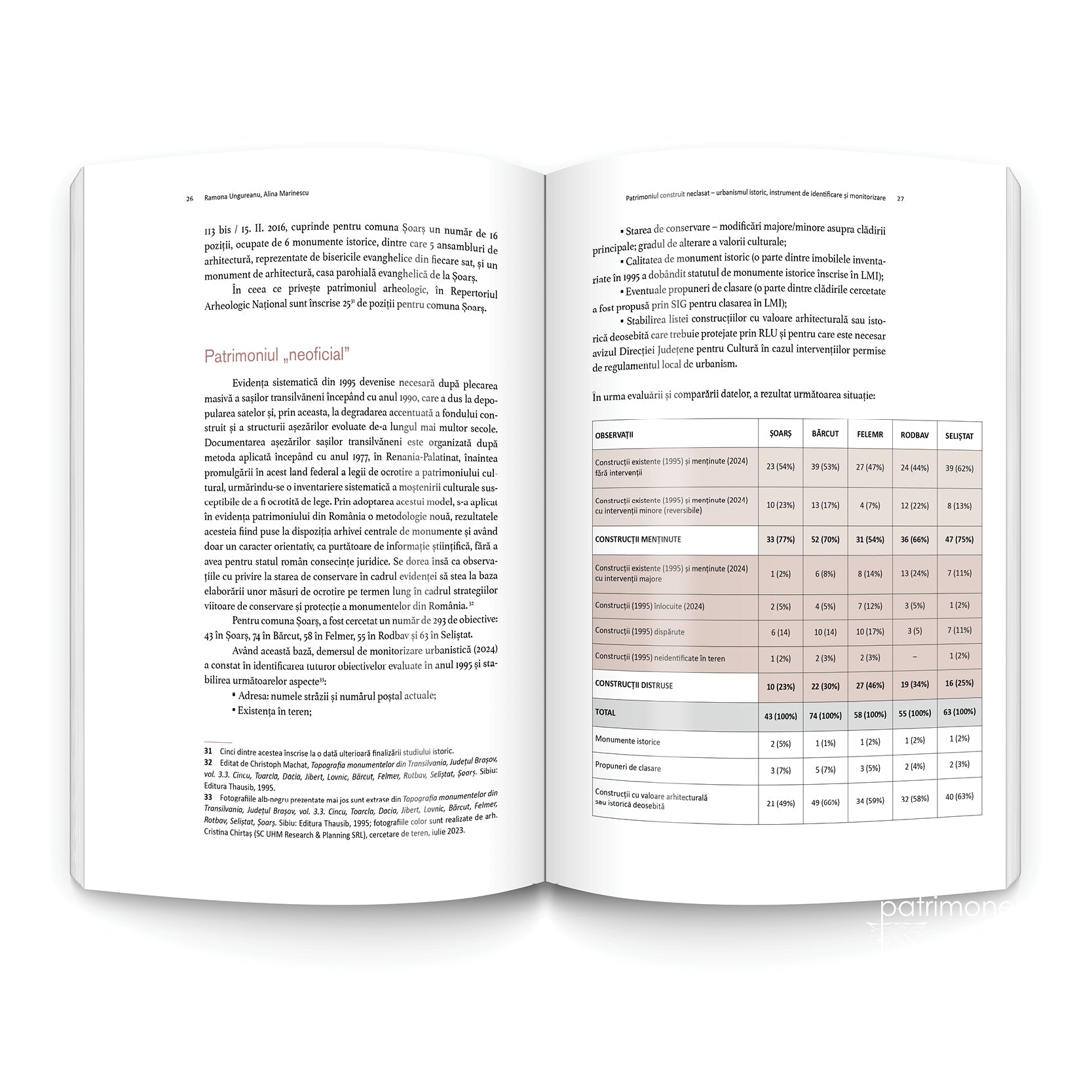 Caietele restaurării 2025