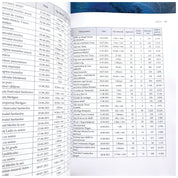 Muzeul meu. Politici culturale muzeale – expresii estetice în fotografia antropologică