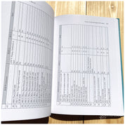 Gravorii în lemn de la Blaj (1750-1830)