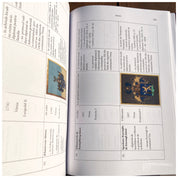 Familii nobile din Banat