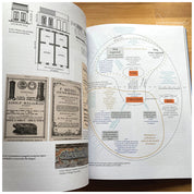 Ipostaze ale locuirii comunităților evreiești din Moldova (1775-1930)