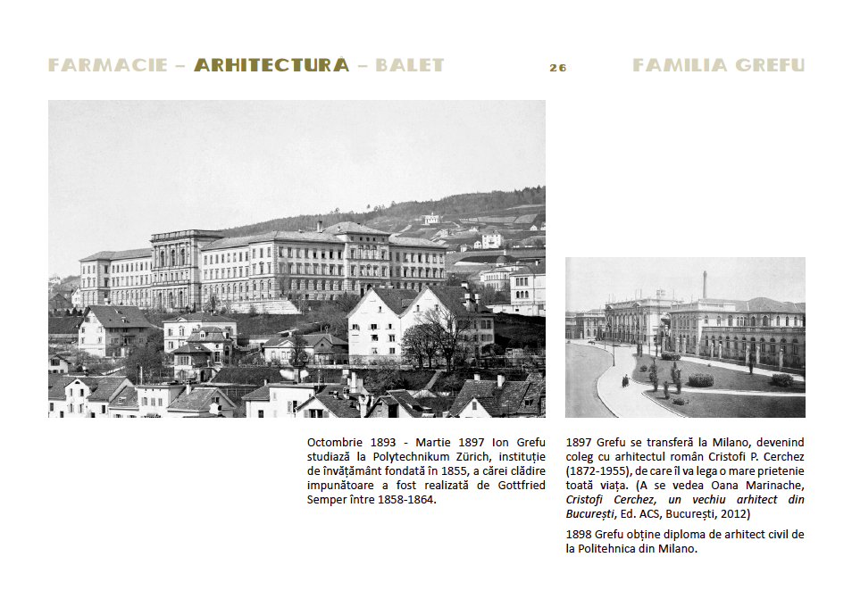 Familia Grefu. Farmacie - Arhitectură - Balet
