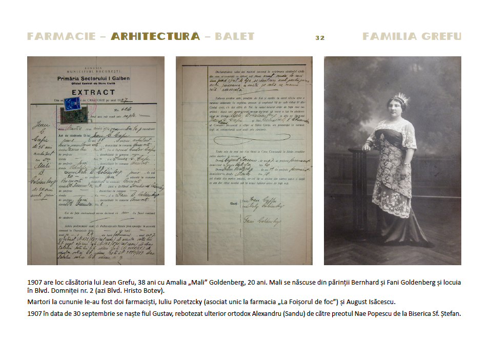 Familia Grefu. Farmacie - Arhitectură - Balet