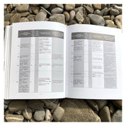 Proiectul Feroviar Românesc