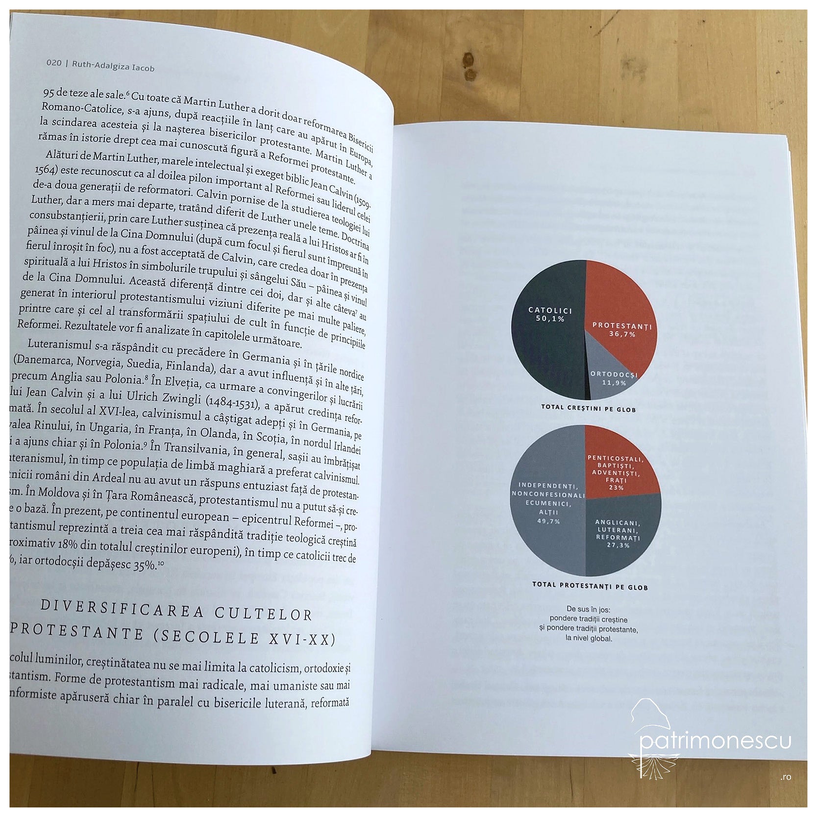 Pus Deoparte. Spațiul de cult neoprotestant